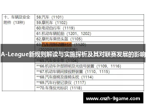 A-League新规则解读与实施探析及其对联赛发展的影响