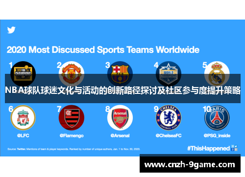 NBA球队球迷文化与活动的创新路径探讨及社区参与度提升策略 NBA球队球迷文化与活动的创新路径探讨及社区参与度提升策略