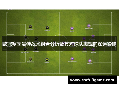 欧冠赛季最佳战术组合分析及其对球队表现的深远影响 欧冠赛季最佳战术组合分析及其对球队表现的深远影响