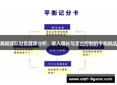 英超球队财务健康分析:收入增长与支出控制的平衡挑战 英超球队财务健康分析:收入增长与支出控制的平衡挑战