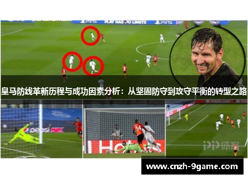 皇马防线革新历程与成功因素分析:从坚固防守到攻守平衡的转型之路 皇马防线革新历程与成功因素分析:从坚固防守到攻守平衡的转型之路