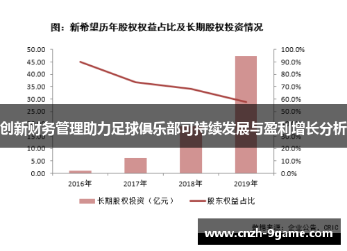创新财务管理助力足球俱乐部可持续发展与盈利增长分析