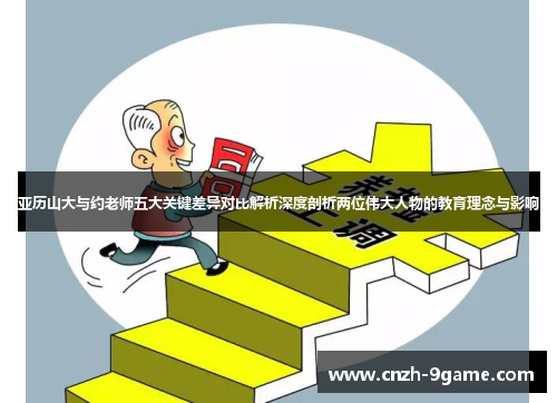 亚历山大与约老师五大关键差异对比解析深度剖析两位伟大人物的教育理念与影响