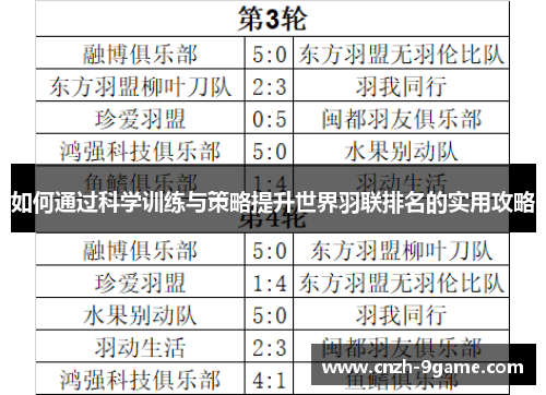 如何通过科学训练与策略提升世界羽联排名的实用攻略
