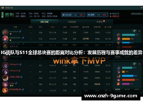 IG战队与S11全球总决赛的距离对比分析:发展历程与赛事成就的差异 IG战队与S11全球总决赛的距离对比分析:发展历程与赛事成就的差异