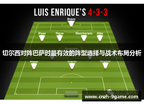 切尔西对阵巴萨时最有效的阵型选择与战术布局分析 切尔西对阵巴萨时最有效的阵型选择与战术布局分析