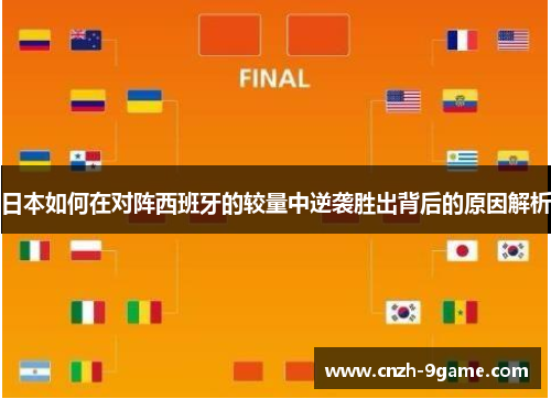 日本如何在对阵西班牙的较量中逆袭胜出背后的原因解析 日本如何在对阵西班牙的较量中逆袭胜出背后的原因解析
