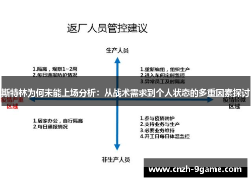斯特林为何未能上场分析:从战术需求到个人状态的多重因素探讨 斯特林为何未能上场分析:从战术需求到个人状态的多重因素探讨
