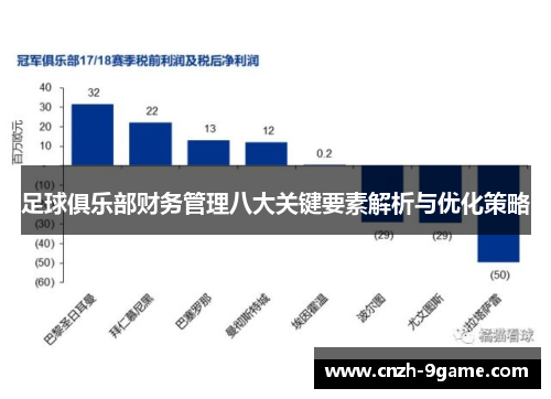 足球俱乐部财务管理八大关键要素解析与优化策略 足球俱乐部财务管理八大关键要素解析与优化策略