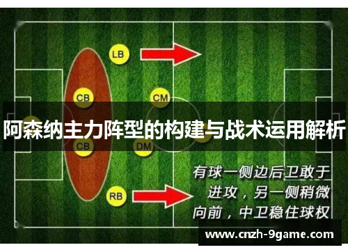 阿森纳主力阵型的构建与战术运用解析 阿森纳主力阵型的构建与战术运用解析
