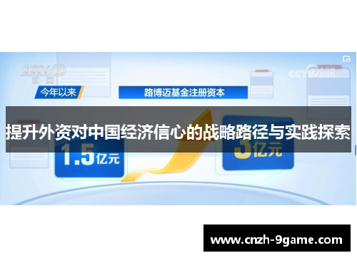 提升外资对中国经济信心的战略路径与实践探索 提升外资对中国经济信心的战略路径与实践探索