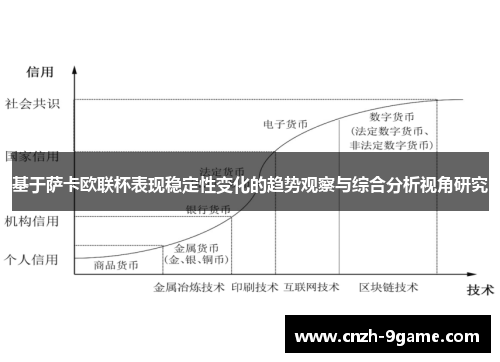 基于萨卡欧联杯表现稳定性变化的趋势观察与综合分析视角研究