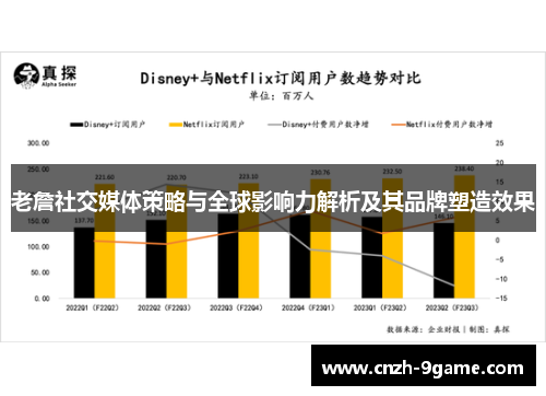 老詹社交媒体策略与全球影响力解析及其品牌塑造效果 老詹社交媒体策略与全球影响力解析及其品牌塑造效果